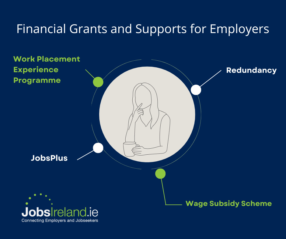 further education jobs ireland